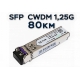 Модулі SFP CWDM 1.25G 80 км